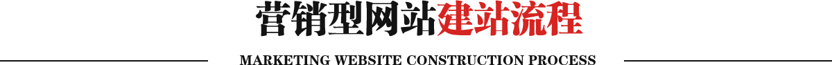 營銷型網站建站流程